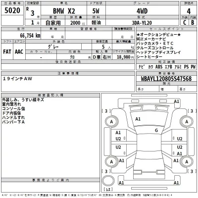 BMW X2  с аукциона в Японии