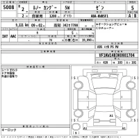 Renault KANGOO лот № 5008 оценка 5  с аукциона в Японии 2