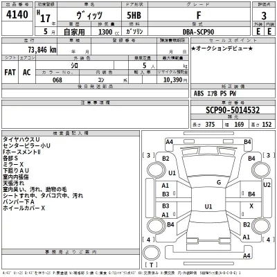 Toyota VITZ  с аукциона в Японии