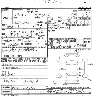 Honda ODYSSEY  с аукциона в Японии