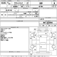 Honda ACTY TRUCK лот № 4145 оценка R  с аукциона в Японии 2