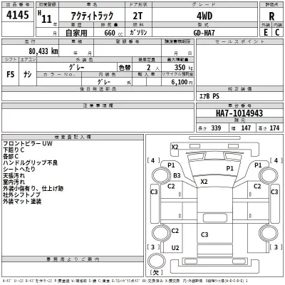 Honda ACTY TRUCK  с аукциона в Японии