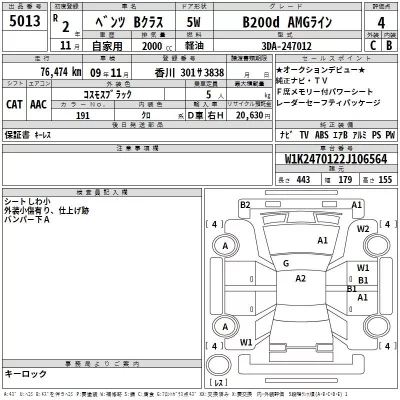 Mercedes-Benz B CLASS  с аукциона в Японии