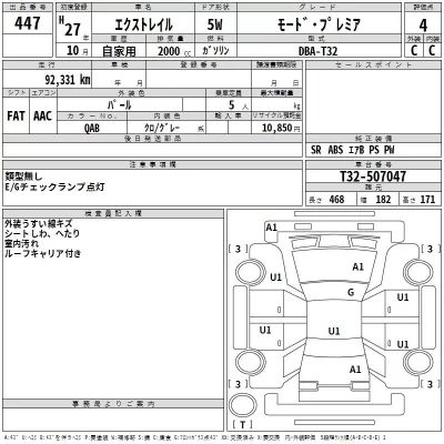 Nissan X-TRAIL  с аукциона в Японии