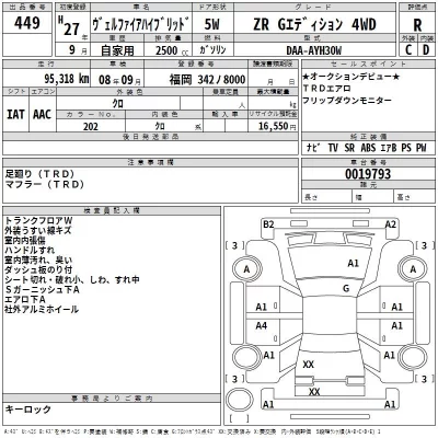 Toyota VELLFIRE  с аукциона в Японии