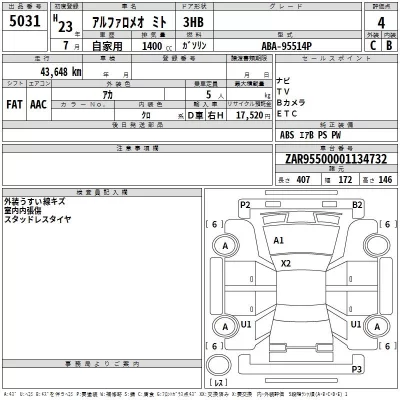 Alfa Romeo MiTo  с аукциона в Японии