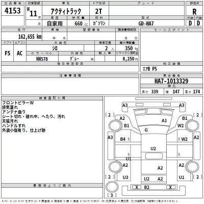 Honda ACTY TRUCK  с аукциона в Японии