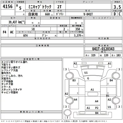 Mitsubishi MINICAB TRUCK  с аукциона в Японии