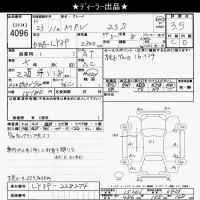 Mazda MPV лот № 4096 оценка 3.5  с аукциона в Японии 6