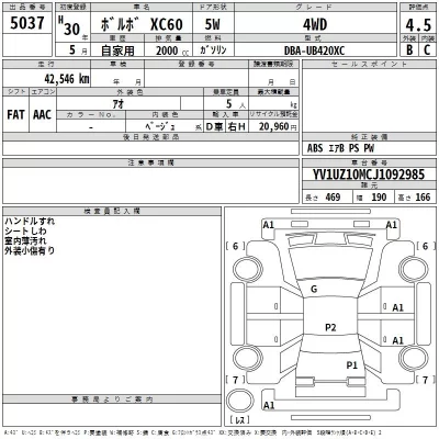 Volvo XC60  с аукциона в Японии
