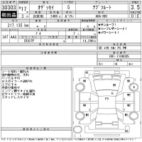 Honda ODYSSEY лот № 30303 оценка 3.5  с аукциона в Японии 10