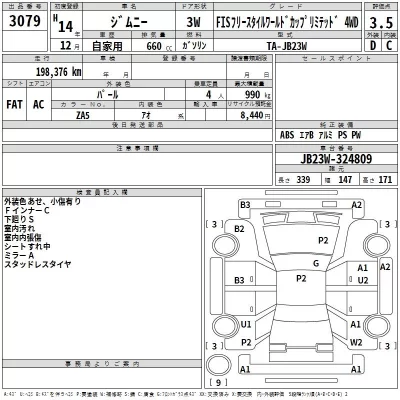 Suzuki JIMNY  с аукциона в Японии