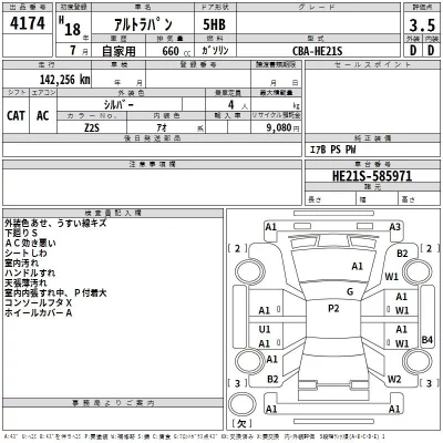 Suzuki ALTO LAPIN  с аукциона в Японии