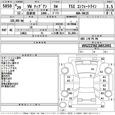 Volkswagen TIGUAN  с аукциона в Японии