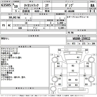 Mazda TITAN  с аукциона в Японии