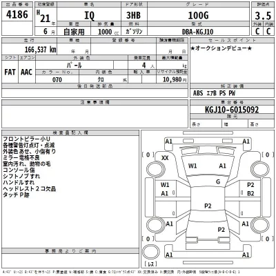 Toyota IQ  с аукциона в Японии