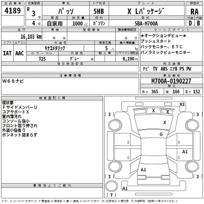 Toyota PASSO  с аукциона в Японии
