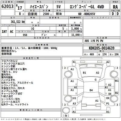 Toyota HIACE VAN  с аукциона в Японии