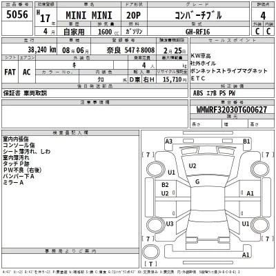 BMW MINI  с аукциона в Японии