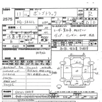 Mazda BONGO лот № 2575 оценка R  с аукциона в Японии 3