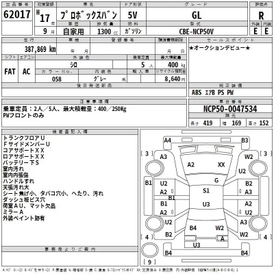 Toyota PROBOX  с аукциона в Японии