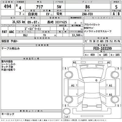 Nissan ARIYA  с аукциона в Японии