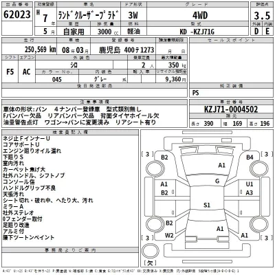 Toyota LAND CRUISER PRADO  с аукциона в Японии