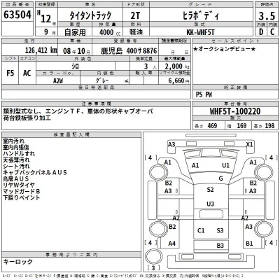 Mazda TITAN  с аукциона в Японии