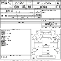 Toyota DYNA лот № 63505 оценка RA  с аукциона в Японии 2