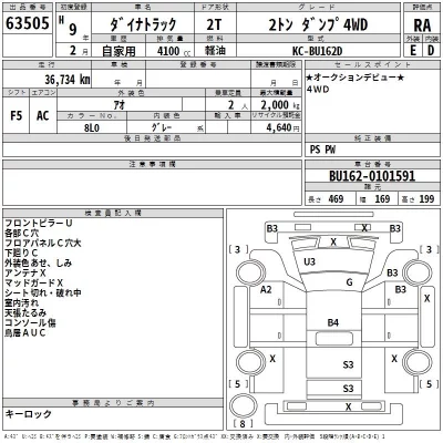 Toyota DYNA  с аукциона в Японии