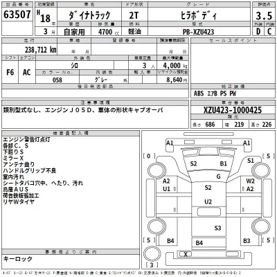 Toyota DYNA  с аукциона в Японии