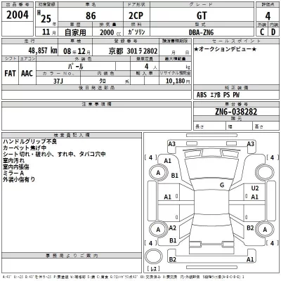 Toyota GT 86  с аукциона в Японии