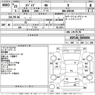 Toyota SPADE  с аукциона в Японии