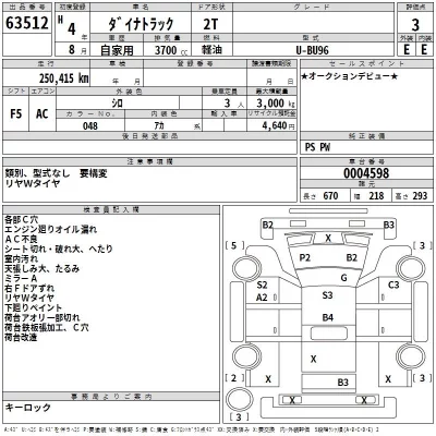 Toyota DYNA  с аукциона в Японии