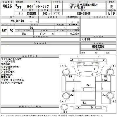 Daihatsu HIJET TRUCK  с аукциона в Японии