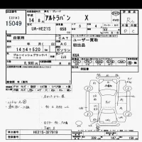 Suzuki ALTO LAPIN лот № 15049 оценка R  с аукциона в Японии 5