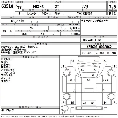 Toyota TOYOACE  с аукциона в Японии