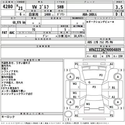 Volkswagen GOLF  с аукциона в Японии