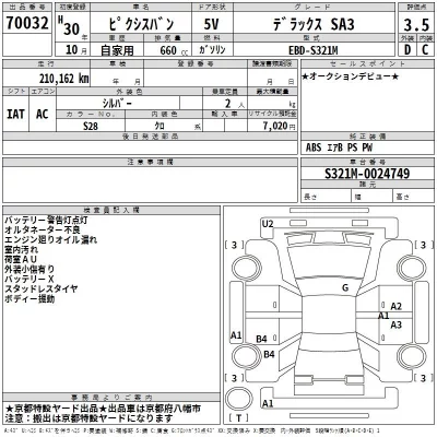 Toyota PIXIS VAN  с аукциона в Японии