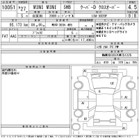 BMW MINI лот № 10051 оценка 4.5  с аукциона в Японии 11
