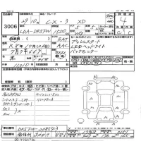 Mazda CX-3 лот № 3006 оценка 4  с аукциона в Японии 3