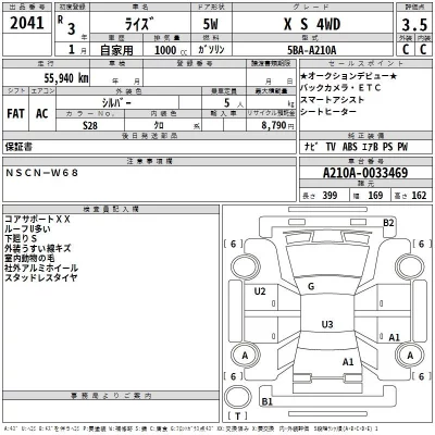 Toyota RAIZE  с аукциона в Японии