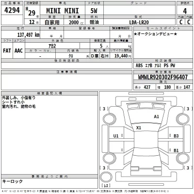 BMW MINI  с аукциона в Японии