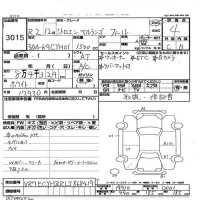 Citroen Berlingo лот № 3015 оценка 4  с аукциона в Японии 3
