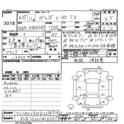 Volvo V40  с аукциона в Японии