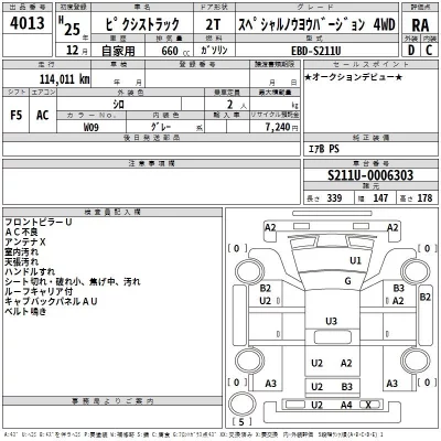 Toyota PIXIS TRUCK  с аукциона в Японии