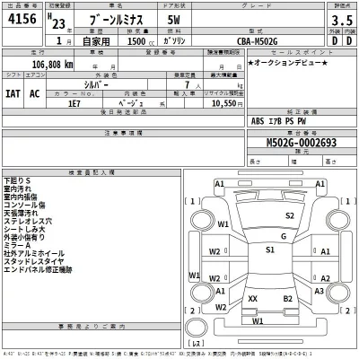 Daihatsu Boon  с аукциона в Японии