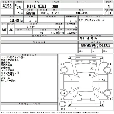 BMW MINI  с аукциона в Японии