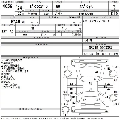Toyota PIXIS VAN  с аукциона в Японии