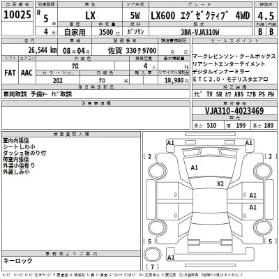 Lexus LX  с аукциона в Японии
